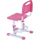 Школьный стул FunDesk SST3L Pink (221909) - изображение 2