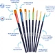 Пензлі для малювання Pelikan Premium School 8 шт (4012700701183) - зображення 4