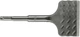 Долото Milwaukee плоское SDS-PLUS 165x75 мм (4932352344) - изображение 2