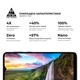 Захисне скло ArmorStandart Pro для Motorola E13 Black (ARM66133) - зображення 4