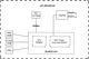 Точка доступу MikroTik cAP - изображение 7