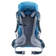 Рюкзак Deuter Futura 32 л 3400821 1358 - изображение 3