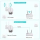 Беспроводная уличная WiFi камера ICSEE WHD814B 4.0Mp PTZ с удаленным доступом Белая - изображение 8