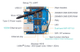 Одноплатный компьютер Orange Pi Zero2 1GB RAM - изображение 3