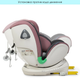 Автокресло детское ME 1081 i-TRUST Pale Pink - изображение 10