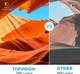 Мультимедийный домашний проектор Topvision T6 HD LED 7000 Лм HDMI USB - изображение 7
