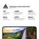 Защитное стекло ArmorStandart Pro для смартфона Samsung Galaxy A34 5G Black (ARM66207) - изображение 6