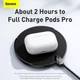 Безпровідна зарядка Baseus Digital LED Display Gen 2 Wireless Charger 15W Black - зображення 14