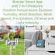 Метеостанция Bresser Smart Home 7-in-1 Weather Center ClimateConnect Grey (7003600QT5000) - изображение 8