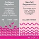 Морской коллаген с гиалуроновой кислотой Neocell, Marine Collagen 120 капсул - изображение 9