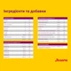 Сухий корм для собак Josera MiniDeluxe Adult 10 кг - ягня - зображення 5