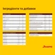 Cухий корм для собак Josera Adult 12,5 кг - ягня та рис - изображение 6