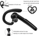 Гарнітура-Bluetooth Icomtofit G3 - зображення 5