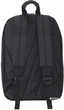 Рюкзак для ноутбука RivaCase 15.6" 8065 Black - изображение 2