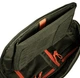 Рюкзак тактичний Highlander Stoirm Gearslinger 12L Olive (TT189-OG) 929711 - зображення 7