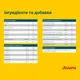 Сухий корм для дорослих собак Josera SensiPlus 900 г (домашня птиця) - зображення 4