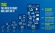 Адаптер WiFi 6 USB3.0 1800 Mbps RTL8832AU 802.11AX Mu-MIMO 1024-QAM 2х5 дБ - изображение 14