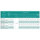 Насос свердловинний SHIMGE 3SE(m) 1.8/20T-0.55 кВт, Н 86(66)м, Q 45(30)л/хв, Ø75 мм, (кабель 35 м) - изображение 3