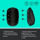 Мышка Logitech M171 Black (910-004424) (152945) - изображение 7