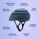 Складений велошолом Closca Loop, унісекс, блакитна безодня. Розмір - L (60-63 см) - зображення 5