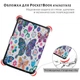 Обложка для электронной книги Premium для PocketBook 616/618/627/632 picture 6 (Бабочка) - изображение 6