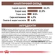 Сухий корм для дорослих котів Royal Canin GASTROINTESTINAL при розладах травлення 0,4кг - изображение 7