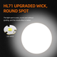 Ліхтар налобний акумуляторний масштабувальний HL71 SuperFire 500 Lumen IP43 - зображення 8