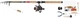 Набор для рыбалки Crivit ledger fishing feeder rod set 300 5 - изображение 1