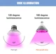 Фітолампа повного спектру E27 150W Sunlike - изображение 3