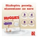 Підгузник Huggies Elite Soft 3 (6-11 кг) Box 96 шт (5029053582443) - зображення 3