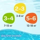 Подгузник Huggies Little Swimmers 3-4 20 шт (5029053535852) - изображение 8