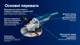 Кутова шліфувальна машина Bosch Professional GWS 2200, плавний пуск, 2200 Вт, Restart protection, 230 мм круг (06018C1320) - изображение 7
