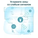 Точка доступу TP-Link RE605X - изображение 7