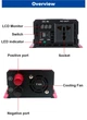 Інвертор із чистою синусоїдою IPOWER-1000W-12V - зображення 3