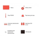 Графический планшет Multitouch Huion HS611 Coral \ red, формат A5, 5080 lpi - изображение 5