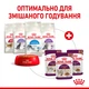 Вологий корм для вибагливих котів pouch Royal Sensory Taste Gravy 85г, 9+3 шт у подарунок (домашня птиця) - изображение 6