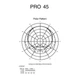 Микрофон подвесной PRO45 - изображение 3