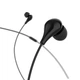 Наушники вакуумные, проводные BM24 Milo universal Black 1.2м (BM24B) - изображение 1