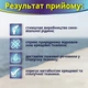 Хондропротектор Хондро Хелп №40 від Greenwood для суглобів - зображення 4