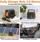 Зарядная станция Flashfish Portable Power Station A301 320W Solar Generator 292Wh 80000mAh - изображение 4