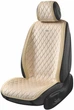 Комплект премиум накидок для сидений Beltex New York Biege (BX84500) - изображение 2
