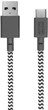 Кабель Native Union Belt Cable USB-A to USB-C Zebra (1.2 m) (BELT-AC-ZEB-NP) - изображение 1
