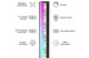Кутовий Led торшер, лед лампа, лед нічник, RGB підсвічування, 50 см. з пультом керування - зображення 4