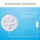 Портативная ультразвуковая стиральная машина с мини-USB Mini Wash - изображение 3