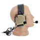 Активная гарнитура Z-Tac Comtac III Dual Plug Headset 2000000113654 - изображение 4