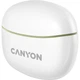 Навушники Canyon TWS-5 Green (CNS-TWS5GR) - зображення 4