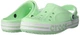 Кроксы Crocs Bayaband Clog Neo mint 205089-3TI-M5/W7 37-38 23 см Мятные (205089-3TI) - изображение 2