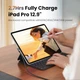 Kabel Ugreen US334 USB-C 2.0 aluminiowy 1 m Czarny (UGR-70643) - obraz 5