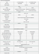 Інвертор LogicPower LPW-MAXII-11000VA - зображення 2
