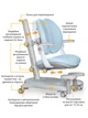 Детское кресло Mealux Ortoback Duo Y-510 Plus обивка голубая однотонная Y-510 KBL Plus - изображение 2